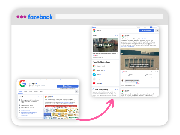 About-Facebook-Pages